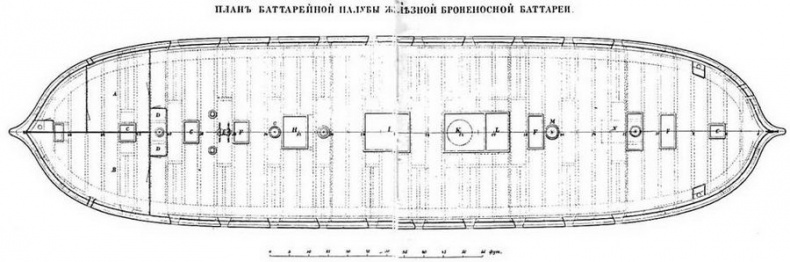 Первые русские броненосцы Первые русские броненосцы
