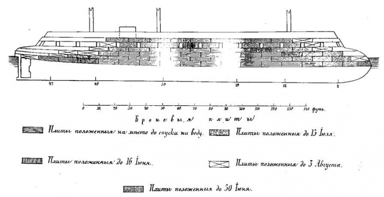 Первые русские броненосцы Первые русские броненосцы