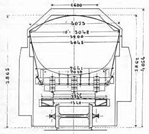 Первые русские миноносцы Первые русские миноносцы