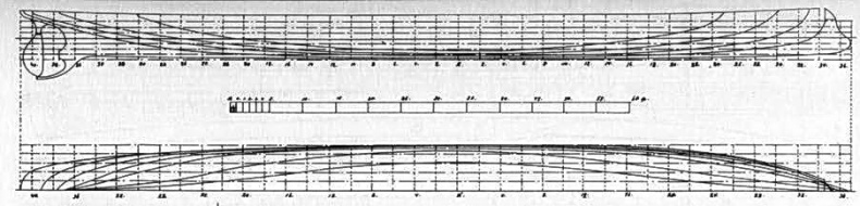 Первые русские миноносцы Первые русские миноносцы