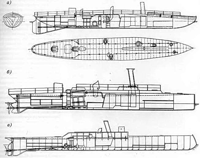 Первые русские миноносцы Первые русские миноносцы