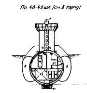 Подводные лодки 613 проекта Подводные лодки 613 проекта