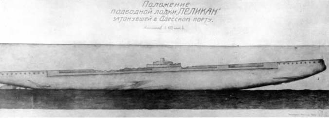 Подводные лодки типа “Барс” (1913-1942) Подводные лодки типа “Барс” (1913-1942)