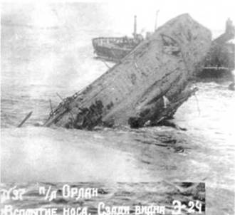 Подводные лодки типа “Барс” (1913-1942) Подводные лодки типа “Барс” (1913-1942)