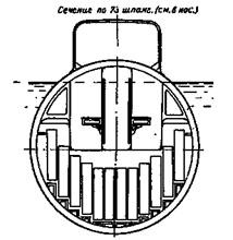 Подводные лодки типа “Барс” (1913-1942) Подводные лодки типа “Барс” (1913-1942)