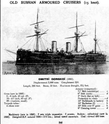 Полуброненосные фрегаты типа “Дмитрий Донской”. 1881-1905 гг. Полуброненосные фрегаты типа “Дмитрий Донской”. 1881-1905 гг.