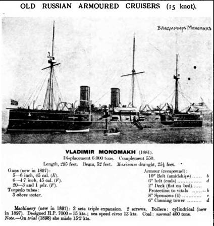 Полуброненосные фрегаты типа “Дмитрий Донской”. 1881-1905 гг. Полуброненосные фрегаты типа “Дмитрий Донской”. 1881-1905 гг.