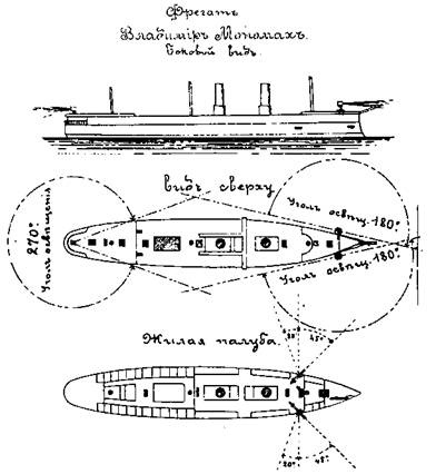 Полуброненосные фрегаты типа “Дмитрий Донской”. 1881-1905 гг. Полуброненосные фрегаты типа “Дмитрий Донской”. 1881-1905 гг.