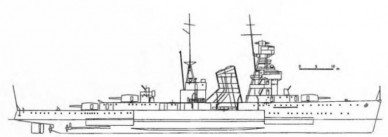 Сверхлегкие крейсера. 1930-1975 гг. Сверхлегкие крейсера. 1930-1975 гг.