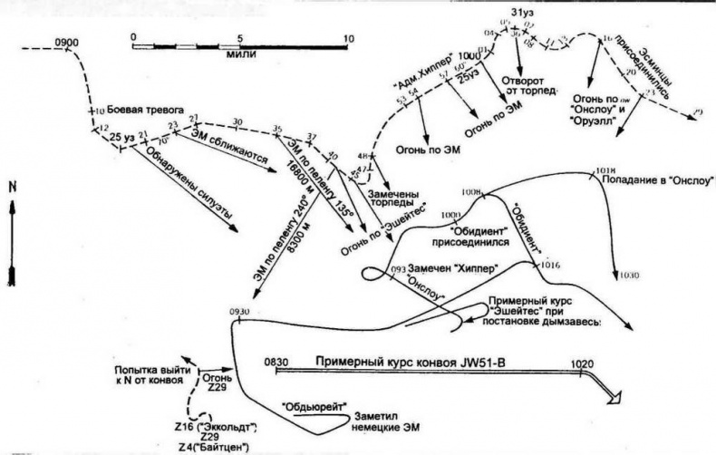 Тяжелые крейсера типа “Адмирал Хиппер” Тяжелые крейсера типа “Адмирал Хиппер”