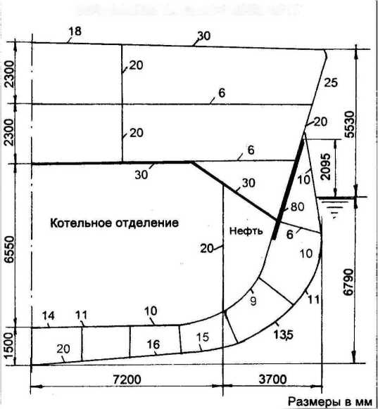 Тяжелые крейсера типа “Адмирал Хиппер” Тяжелые крейсера типа “Адмирал Хиппер”