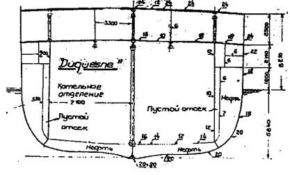 Тяжелый крейсер “Алжир" (1930-1942) Тяжелый крейсер “Алжир" (1930-1942)