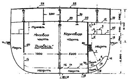 Тяжелый крейсер “Алжир" (1930-1942) Тяжелый крейсер “Алжир" (1930-1942)