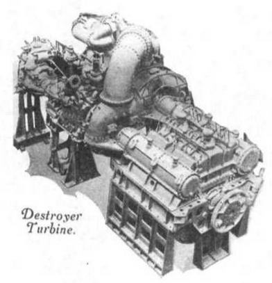 Эскадренные миноносцы Англии во второй мировой войне. Часть I (1925 -1945 гг.) Эскадренные миноносцы Англии во второй мировой войне. Часть I (1925 -1945 гг.)
