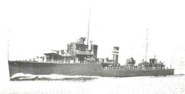 Эскадренные миноносцы Англии во второй мировой войне. Часть I (1925 -1945 гг.) Эскадренные миноносцы Англии во второй мировой войне. Часть I (1925 -1945 гг.)