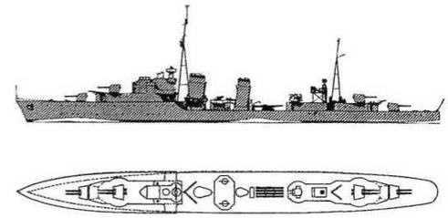 Эскадренные миноносцы Англии во второй мировой войне. Часть I (1925 -1945 гг.) Эскадренные миноносцы Англии во второй мировой войне. Часть I (1925 -1945 гг.)