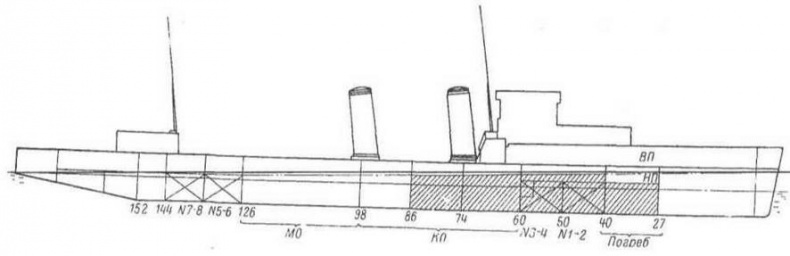 Эскадренные миноносцы Англии во второй мировой войне. Часть I (1925 -1945 гг.) Эскадренные миноносцы Англии во второй мировой войне. Часть I (1925 -1945 гг.)