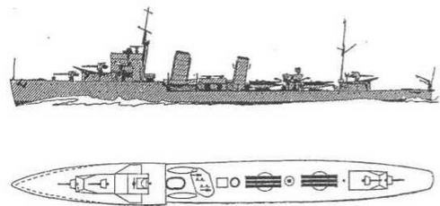 Эскадренные миноносцы Англии во второй мировой войне. Часть I (1925 -1945 гг.) Эскадренные миноносцы Англии во второй мировой войне. Часть I (1925 -1945 гг.)