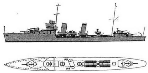Эскадренные миноносцы Англии во второй мировой войне. Часть I (1925 -1945 гг.) Эскадренные миноносцы Англии во второй мировой войне. Часть I (1925 -1945 гг.)