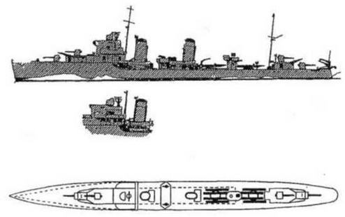 Эскадренные миноносцы Англии во второй мировой войне. Часть I (1925 -1945 гг.) Эскадренные миноносцы Англии во второй мировой войне. Часть I (1925 -1945 гг.)