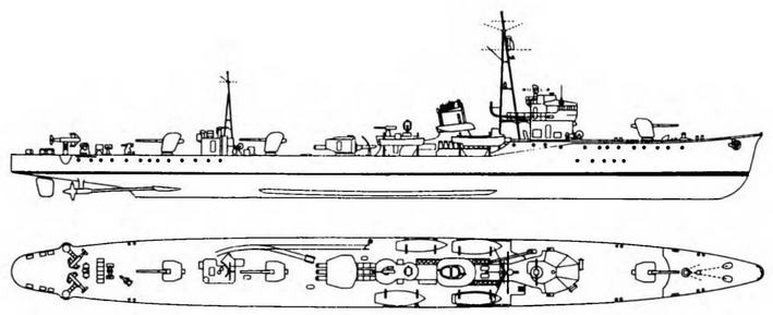 Эскадренные миноносцы и миноносцы Японии (1879-1945 гг.) Эскадренные миноносцы и миноносцы Японии (1879-1945 гг.)