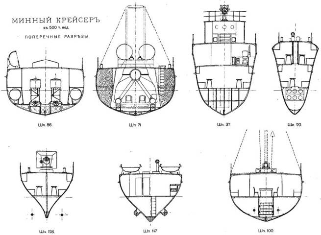 Эскадренные миноносцы класса Доброволец Эскадренные миноносцы класса Доброволец