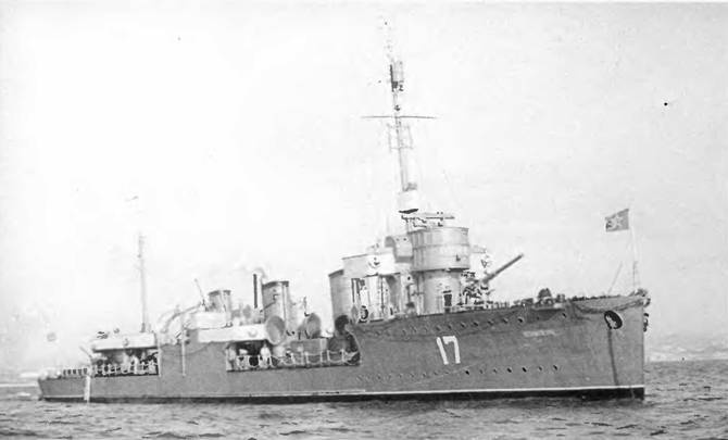 Эскадренные миноносцы типа "Новик" в ВМФ СССР