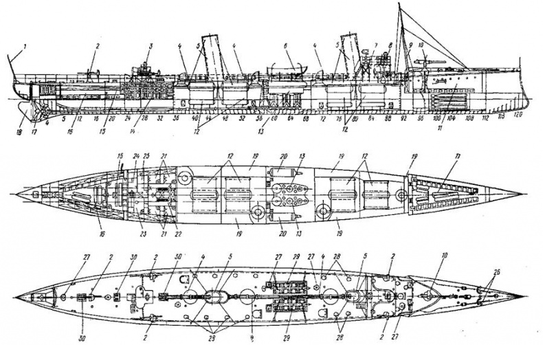 Эскадренные миноносцы типа “Касатка”(1898-1925) Эскадренные миноносцы типа “Касатка”(1898-1925)