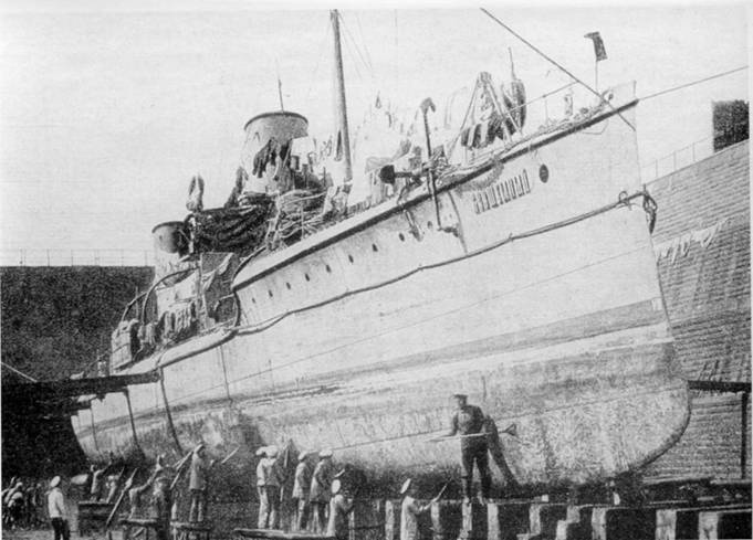 Эскадренные миноносцы типа “Касатка”(1898-1925) Эскадренные миноносцы типа “Касатка”(1898-1925)