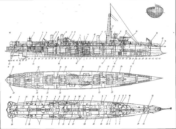 Эскадренные миноносцы типа Форель (1898-1925) Эскадренные миноносцы типа Форель (1898-1925)