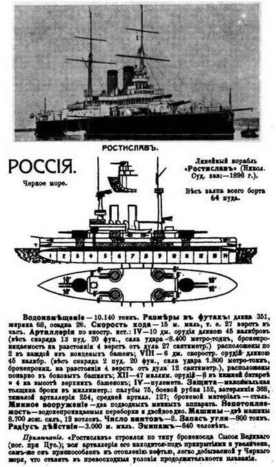 Эскадренный броненосец “Ростислав”. (1893-1920 гг.) Эскадренный броненосец “Ростислав”. (1893-1920 гг.)
