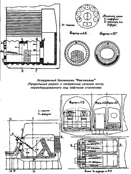 Эскадренный броненосец “Ростислав”. (1893-1920 гг.) Эскадренный броненосец “Ростислав”. (1893-1920 гг.)