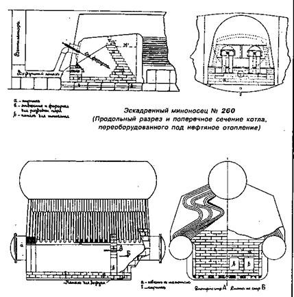 Эскадренный броненосец “Ростислав”. (1893-1920 гг.) Эскадренный броненосец “Ростислав”. (1893-1920 гг.)