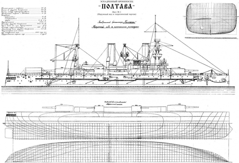 Эскадренный броненосец «Полтава» Эскадренный броненосец «Полтава»