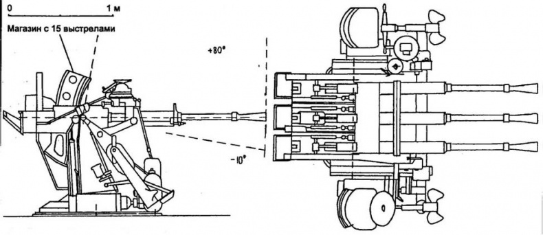 Японские тяжелые крейсера.Том 1: История создания, описание конструкции, предвоенные модернизации. Японские тяжелые крейсера.Том 1: История создания, описание конструкции, предвоенные модернизации.