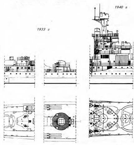 Легкие крейсера Италии. Часть I. 1932-1945 гг. Крейсера типа “Бартоломео Коллеони” и “Луиджи Кадорна” Легкие крейсера Италии. Часть I. 1932-1945 гг. Крейсера типа “Бартоломео Коллеони” и “Луиджи Кадорна”