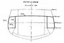 Легкие крейсера Италии. Часть I. 1932-1945 гг. Крейсера типа “Бартоломео Коллеони” и “Луиджи Кадорна” Легкие крейсера Италии. Часть I. 1932-1945 гг. Крейсера типа “Бартоломео Коллеони” и “Луиджи Кадорна”