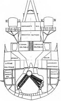 Легкие крейсера Италии. Часть I. 1932-1945 гг. Крейсера типа “Бартоломео Коллеони” и “Луиджи Кадорна” Легкие крейсера Италии. Часть I. 1932-1945 гг. Крейсера типа “Бартоломео Коллеони” и “Луиджи Кадорна”