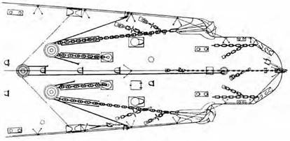 Легкие крейсера Италии. Часть I. 1932-1945 гг. Крейсера типа “Бартоломео Коллеони” и “Луиджи Кадорна” Легкие крейсера Италии. Часть I. 1932-1945 гг. Крейсера типа “Бартоломео Коллеони” и “Луиджи Кадорна”