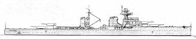 Легкие крейсера Италии. Часть I. 1932-1945 гг. Крейсера типа “Бартоломео Коллеони” и “Луиджи Кадорна” Легкие крейсера Италии. Часть I. 1932-1945 гг. Крейсера типа “Бартоломео Коллеони” и “Луиджи Кадорна”