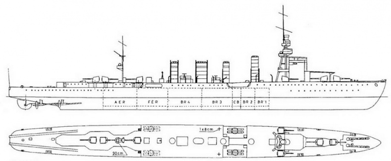 Легкие крейсера Японии. 1917-1945 гг. Легкие крейсера Японии. 1917-1945 гг.