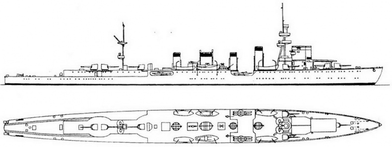 Легкие крейсера Японии. 1917-1945 гг. Легкие крейсера Японии. 1917-1945 гг.