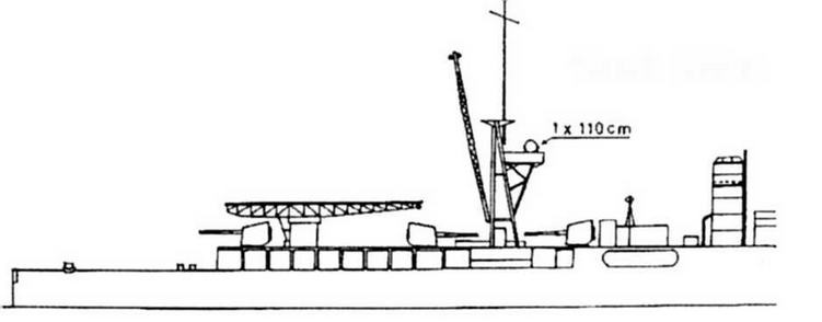 Легкие крейсера Японии. 1917-1945 гг. Легкие крейсера Японии. 1917-1945 гг.