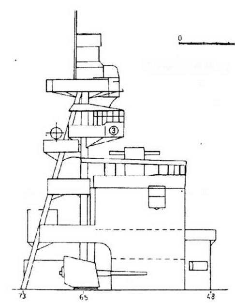 Легкие крейсера Японии. 1917-1945 гг. Легкие крейсера Японии. 1917-1945 гг.