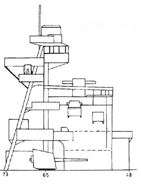 Легкие крейсера Японии. 1917-1945 гг. Легкие крейсера Японии. 1917-1945 гг.