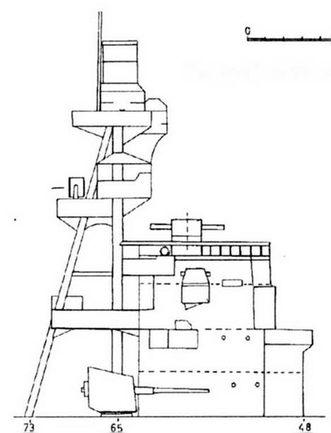 Легкие крейсера Японии. 1917-1945 гг. Легкие крейсера Японии. 1917-1945 гг.