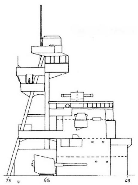 Легкие крейсера Японии. 1917-1945 гг. Легкие крейсера Японии. 1917-1945 гг.