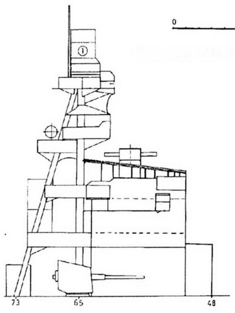 Легкие крейсера Японии. 1917-1945 гг. Легкие крейсера Японии. 1917-1945 гг.