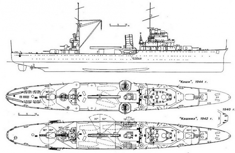 Легкие крейсера Японии. 1917-1945 гг. Легкие крейсера Японии. 1917-1945 гг.