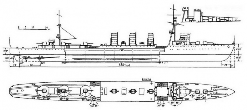 Легкие крейсера Японии. 1917-1945 гг. Легкие крейсера Японии. 1917-1945 гг.